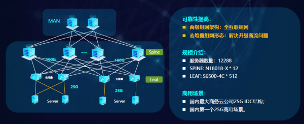 銳捷極簡XS系列網(wǎng)絡(luò)新品發(fā)布 數(shù)據(jù)中心戰(zhàn)略全面升級，引領(lǐng)互聯(lián)網(wǎng)數(shù)據(jù)服務(wù)新紀(jì)元